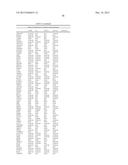 Methods of Subtyping CRC and their Association with Treatment of Colon     Cancer Patients with Oxaliplatin diagram and image