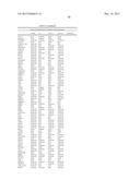 Methods of Subtyping CRC and their Association with Treatment of Colon     Cancer Patients with Oxaliplatin diagram and image