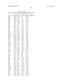 Methods of Subtyping CRC and their Association with Treatment of Colon     Cancer Patients with Oxaliplatin diagram and image