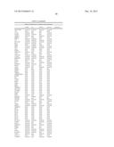 Methods of Subtyping CRC and their Association with Treatment of Colon     Cancer Patients with Oxaliplatin diagram and image