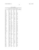 Methods of Subtyping CRC and their Association with Treatment of Colon     Cancer Patients with Oxaliplatin diagram and image