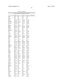 Methods of Subtyping CRC and their Association with Treatment of Colon     Cancer Patients with Oxaliplatin diagram and image