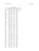 Methods of Subtyping CRC and their Association with Treatment of Colon     Cancer Patients with Oxaliplatin diagram and image