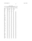 Methods of Subtyping CRC and their Association with Treatment of Colon     Cancer Patients with Oxaliplatin diagram and image