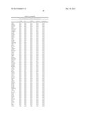 Methods of Subtyping CRC and their Association with Treatment of Colon     Cancer Patients with Oxaliplatin diagram and image