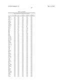 Methods of Subtyping CRC and their Association with Treatment of Colon     Cancer Patients with Oxaliplatin diagram and image