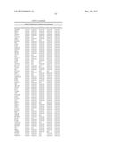 Methods of Subtyping CRC and their Association with Treatment of Colon     Cancer Patients with Oxaliplatin diagram and image