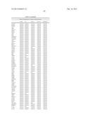 Methods of Subtyping CRC and their Association with Treatment of Colon     Cancer Patients with Oxaliplatin diagram and image