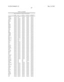 Methods of Subtyping CRC and their Association with Treatment of Colon     Cancer Patients with Oxaliplatin diagram and image