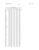 Methods of Subtyping CRC and their Association with Treatment of Colon     Cancer Patients with Oxaliplatin diagram and image