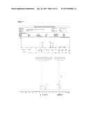 Pd-Ib for Treating Inflammation diagram and image