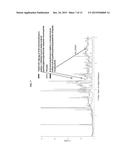 CRYSTALLINE     N-[5-(AMINOSULFONYL)-4-METHYL-1,3-THIAZOL-2-YL]-N-METHYL-2-[4-(2-PYRIDINY-    L)PHENYL]ACETAMIDE MONO MESYLATE MONOHYDRATE HAVING A SPECIFIC PARTICLE     SIZE DISTRIBUTION RANGE AND A SPECIFIC SURFACE AREA RANGE FOR USE IN     PHARMACEUTICAL FORMULATIONS diagram and image