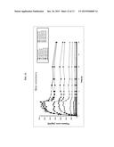 CRYSTALLINE     N-[5-(AMINOSULFONYL)-4-METHYL-1,3-THIAZOL-2-YL]-N-METHYL-2-[4-(2-PYRIDINY-    L)PHENYL]ACETAMIDE MONO MESYLATE MONOHYDRATE HAVING A SPECIFIC PARTICLE     SIZE DISTRIBUTION RANGE AND A SPECIFIC SURFACE AREA RANGE FOR USE IN     PHARMACEUTICAL FORMULATIONS diagram and image