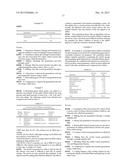 PHARMACEUTICAL FORMULATION CONTAINING IRRITANT diagram and image