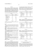 PHARMACEUTICAL FORMULATION CONTAINING IRRITANT diagram and image