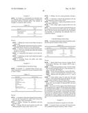 PHARMACEUTICAL FORMULATION CONTAINING IRRITANT diagram and image