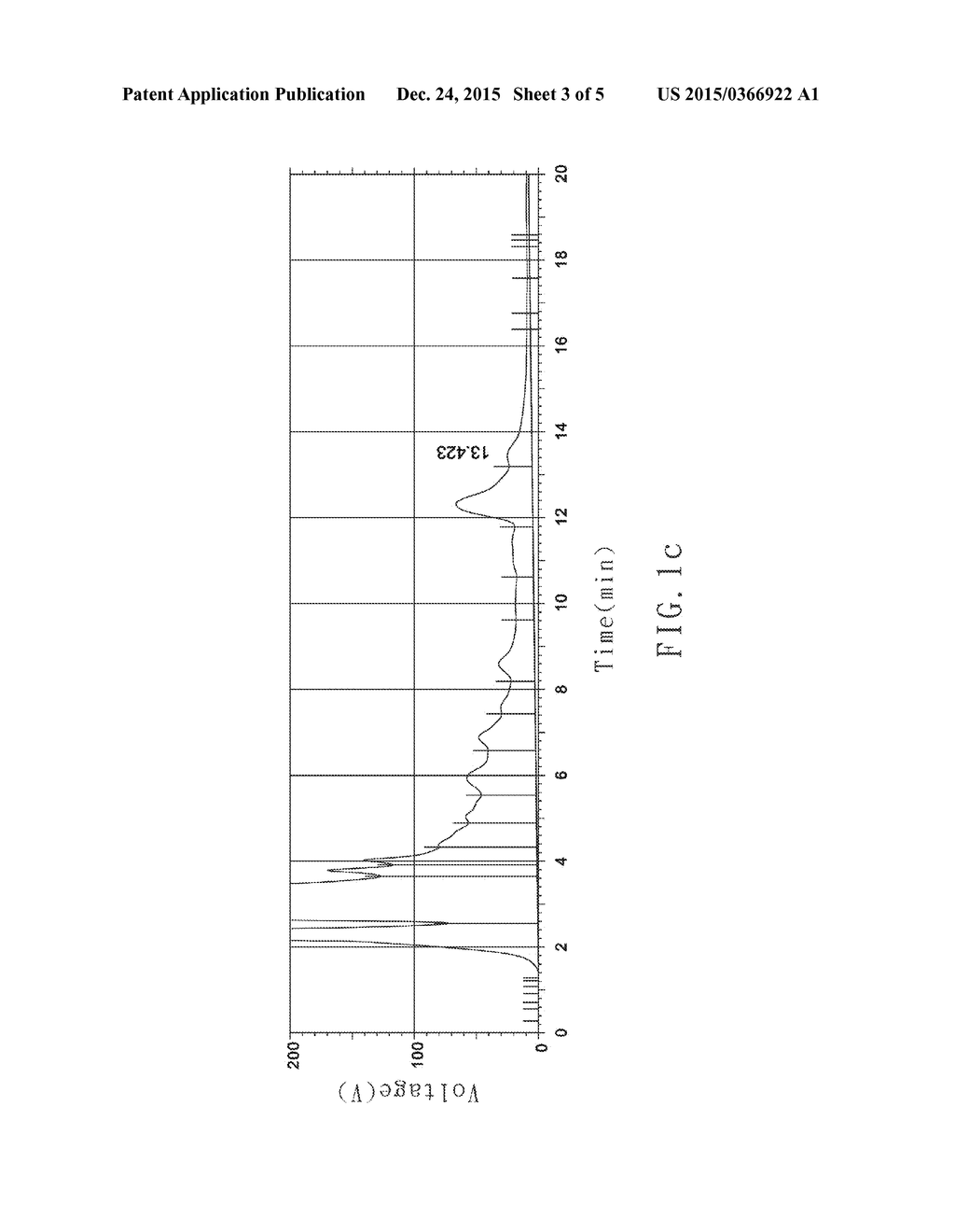 Method of Processing Rhinacanthus nastutus (L.) Kurz - diagram, schematic, and image 04