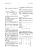 GINSENOSIDE COMPOSITION diagram and image