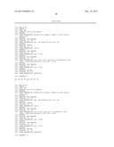 Use of Melanocortins to Treat Insulin Sensitivity diagram and image