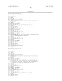 Use of Melanocortins to Treat Insulin Sensitivity diagram and image