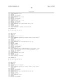 Use of Melanocortins to Treat Insulin Sensitivity diagram and image