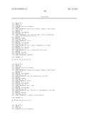 Use of Melanocortins to Treat Insulin Sensitivity diagram and image