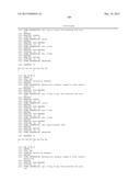 Use of Melanocortins to Treat Insulin Sensitivity diagram and image