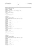 Use of Melanocortins to Treat Insulin Sensitivity diagram and image