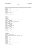 Use of Melanocortins to Treat Insulin Sensitivity diagram and image