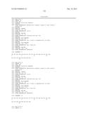 Use of Melanocortins to Treat Insulin Sensitivity diagram and image