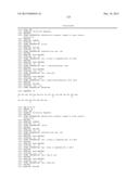 Use of Melanocortins to Treat Insulin Sensitivity diagram and image