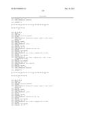 Use of Melanocortins to Treat Insulin Sensitivity diagram and image