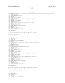 Use of Melanocortins to Treat Insulin Sensitivity diagram and image