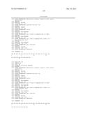 Use of Melanocortins to Treat Insulin Sensitivity diagram and image