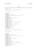 Use of Melanocortins to Treat Insulin Sensitivity diagram and image