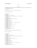 Use of Melanocortins to Treat Insulin Sensitivity diagram and image