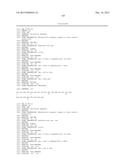 Use of Melanocortins to Treat Insulin Sensitivity diagram and image