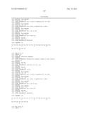 Use of Melanocortins to Treat Insulin Sensitivity diagram and image