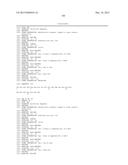 Use of Melanocortins to Treat Insulin Sensitivity diagram and image