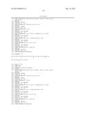 Use of Melanocortins to Treat Insulin Sensitivity diagram and image