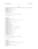 Use of Melanocortins to Treat Insulin Sensitivity diagram and image