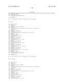 Use of Melanocortins to Treat Insulin Sensitivity diagram and image