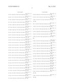 Use of Melanocortins to Treat Insulin Sensitivity diagram and image