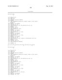 Use of Melanocortins to Treat Insulin Sensitivity diagram and image