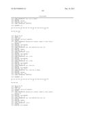 Use of Melanocortins to Treat Insulin Sensitivity diagram and image