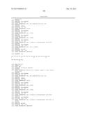 Use of Melanocortins to Treat Insulin Sensitivity diagram and image