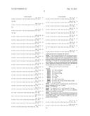 Use of Melanocortins to Treat Insulin Sensitivity diagram and image