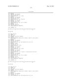 Use of Melanocortins to Treat Insulin Sensitivity diagram and image