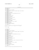 Use of Melanocortins to Treat Insulin Sensitivity diagram and image