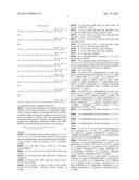 Use of Melanocortins to Treat Insulin Sensitivity diagram and image